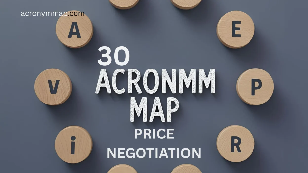 Price Negotiation Acronym