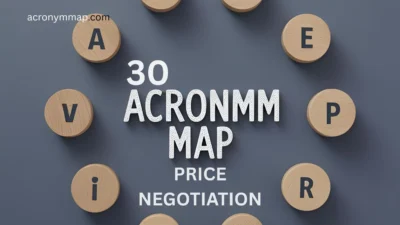 Price Negotiation Acronym