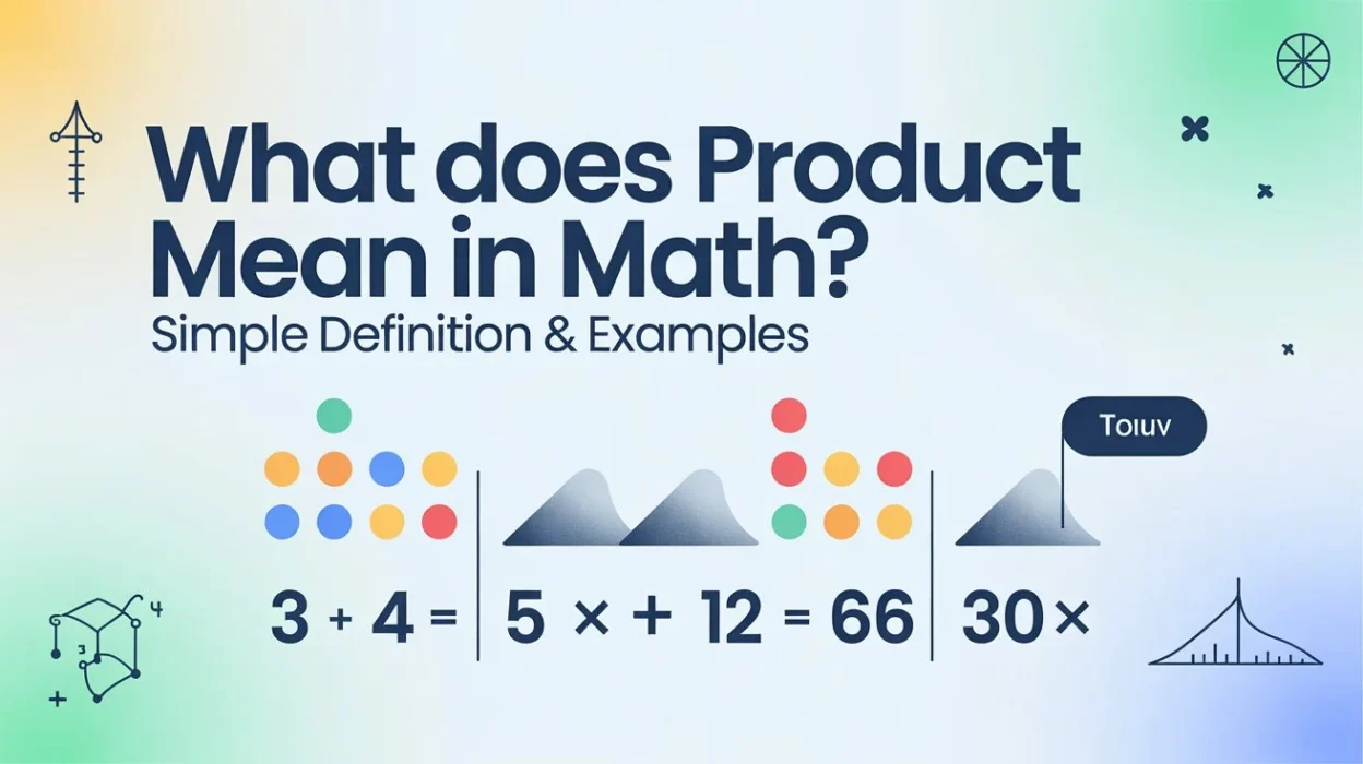 Product Mean in Math